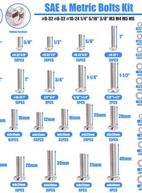盒装螺丝钉18pcs04锈钢DER英7美制十字盘头螺丝螺2母套不装组合