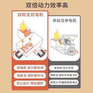 生物环颗粒取暖211008炉质保烧颗粒采暖炉和暖真火壁炉家取用商用