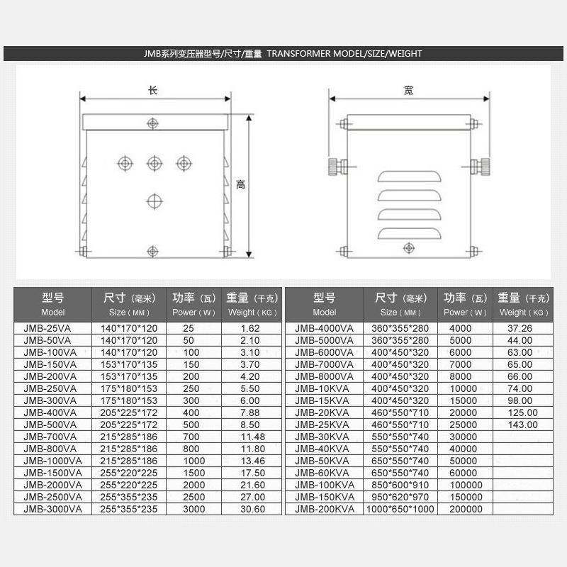 JMB低压行灯明变JMB（全压器2照20V80V变36V工地5000隧道K3千瓦5k