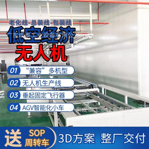 壁挂PLC触控壁屏三倍速输送线