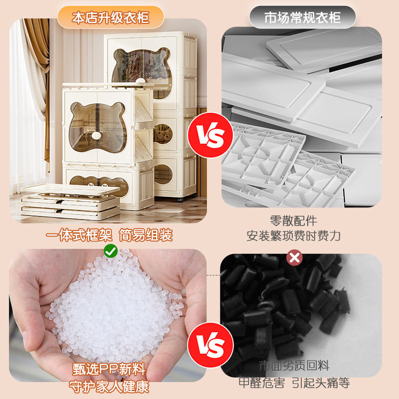 家用简易儿童衣柜收纳柜婴儿宝宝免安装折叠柜子塑料储物柜收纳箱