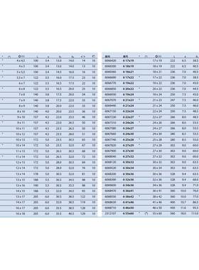 G622x24EORE吉多瑞双开口扳6手D22x24（6067150）现货