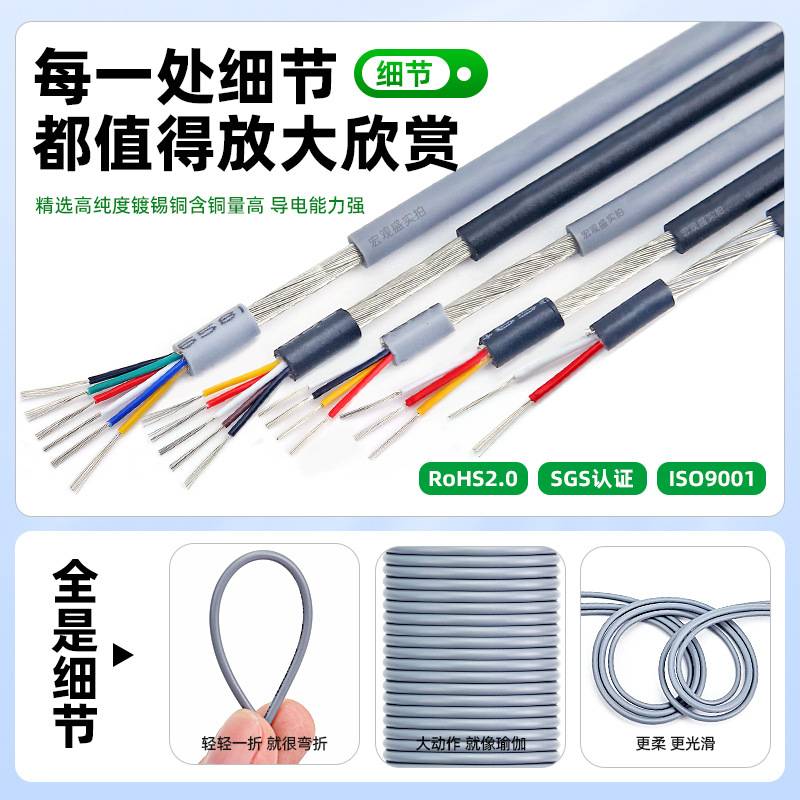 多芯屏蔽线2851#32awg2/3/4/5/6/7芯音频线 小外径信号连接线