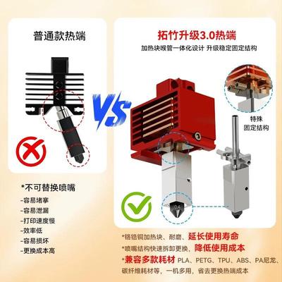 新款V.0拓T竹1SN7/P1列打印头热端陶瓷加热喷头陶瓷系加热温测配X