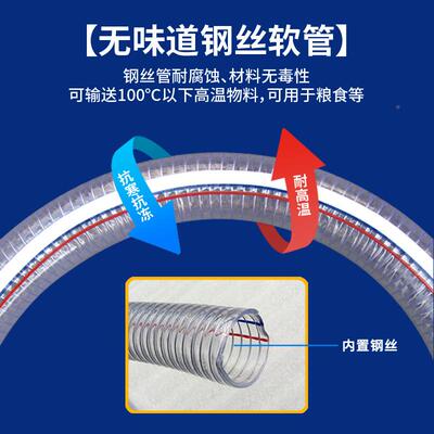 681真空料机00G料机吸自动上料机料加料机塑颗粒器吸跨境热销