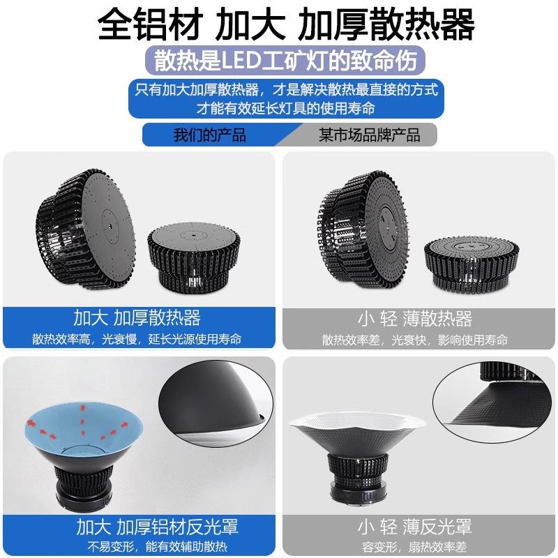 led工矿灯10W片0铝散热200W高鳍低塔车间仓库天棚灯WNKL专ED用超