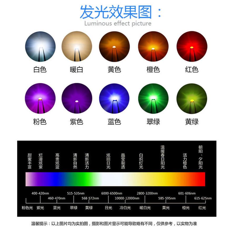 200反极1黄色超高亮LED发光PPD二极管源用于灯条光灯带应用000MCD