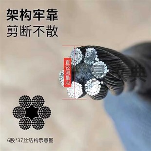 W7NATZS 进口国产行车起重机葫芦镀锌光面油丝35w 欧式 钢丝绳
