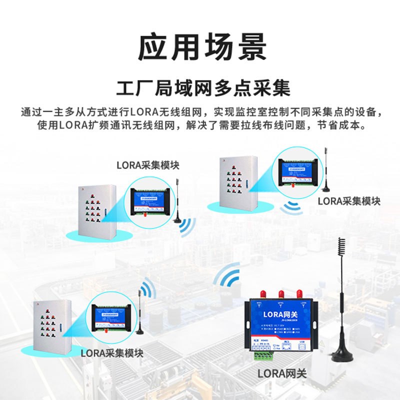 LORA-0404PT远程无线温度采集继电器控制模块免布线Lora无线通信