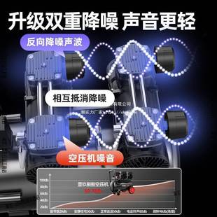 空机无压静音气泵0工业级空油气压缩机22v小型RPK高压便捷木工打