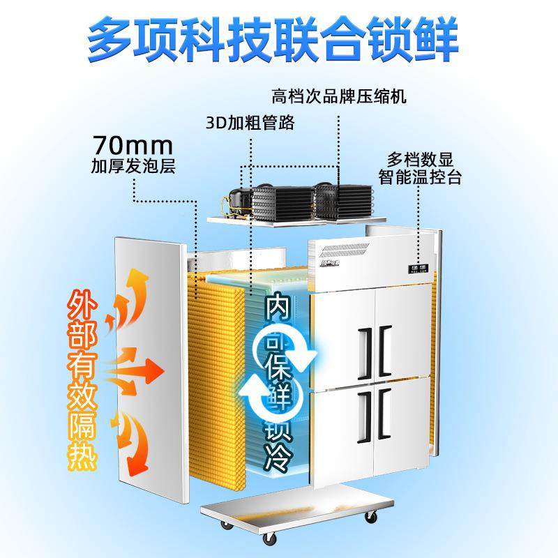 邦四门冰箱商用立式冷藏冷冻温冰柜饭店厨房保鲜双不顶锈无品牌/