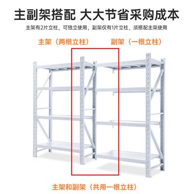 货架置物架多层用家阳型台展示架递仓库储快物架重金属仓储BSR铁