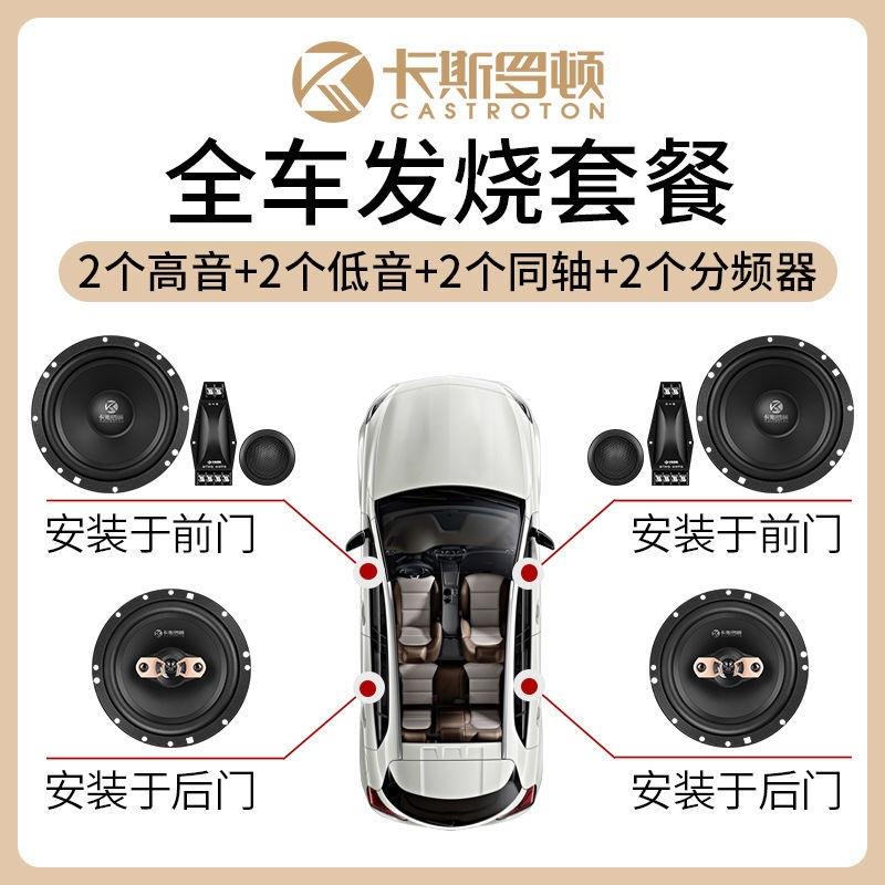 汽车级音响喇叭6.5无品牌/寸前后门全车发烧止喇叭装震隔套音板改