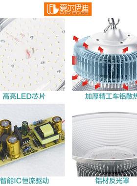 2?ld鳍片工矿灯1001吊5000ew高64977亮厂房仓库车间灯体育照明高