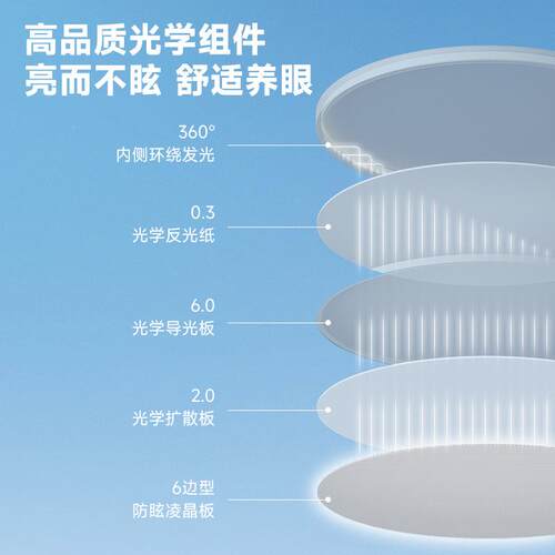 薄简护d眼le吸顶灯约风普瑞全超光谱客37厅灯大厅主灯中山家装灯