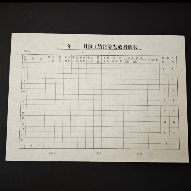 库存老旧发黄非做旧款年月份工资明细表  单位公司补做账统计报表