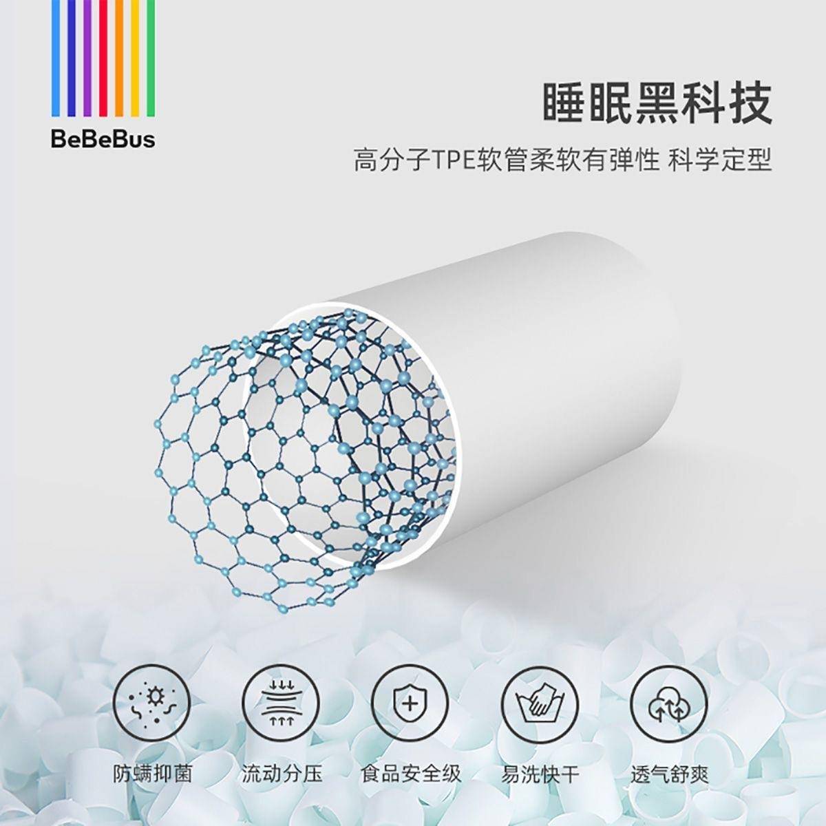 Be-BeBus婴头儿定型枕防GZF偏纠正头型0宝1岁宝枕头云梦家U型枕
