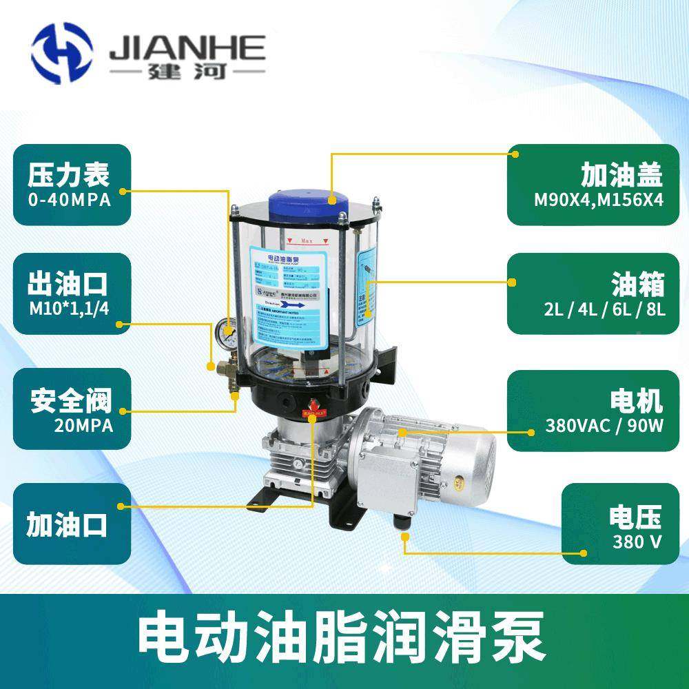 建河滑黄油润滑泵系统油泵8GGM0V三相3电泵定量干油泵黄油泵电动