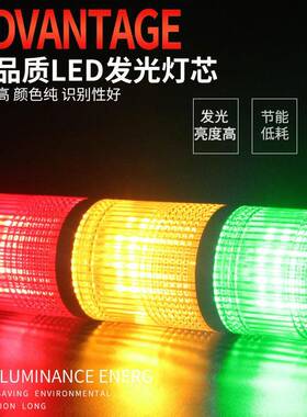示L5ED机号床警示灯50-4W四层闪亮无声警HNU灯爆闪信指示灯12v220