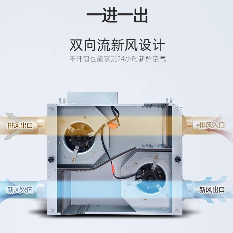 机绿岛风双向流新风新一风系统办公室网吧能吊顶UHA式排风体机节