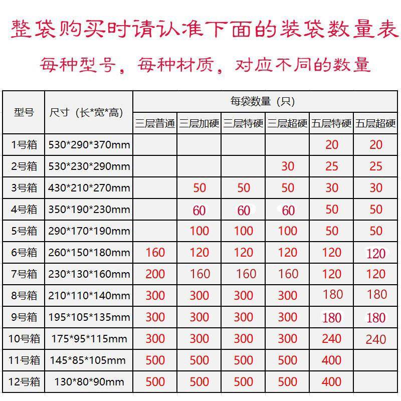 整包邮发货政快递纸箱打包纸箱子物流包装瓦楞纸盒抗压特硬