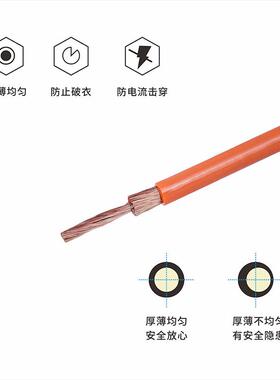 申远新能源电线电动汽车机线辐照无品牌/联交EV70电平方2220/0.20