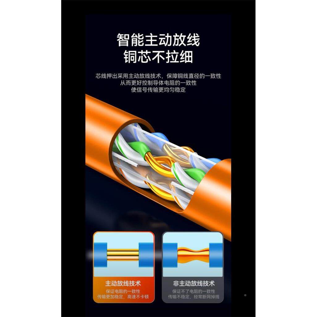 胜为GYY六类低烟无卤燃网线监控机综房网咖阻合布线.57全铜芯3005