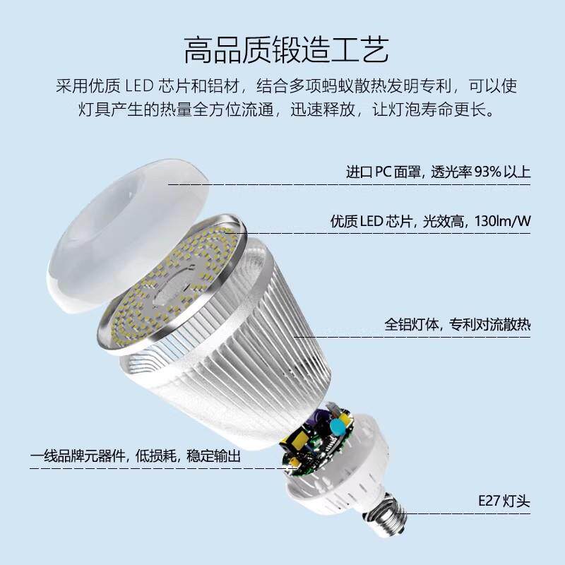 蚂l蚁照明e功d大率厂灯泡MYLED球泡灯