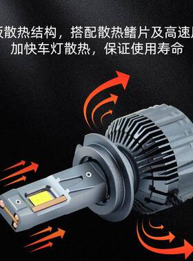 车l3ed灯前大灯0W三铜管超亮大汽车前大功率改装0前大灯灯泡led车