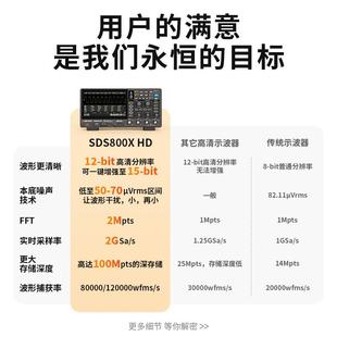辨0H4 802 2XD 鼎阳示波器12 bit分率SD4S无品牌