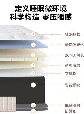 某思体式全一GRK自动多功能电动床垫摩升降零重力双人按能监测智