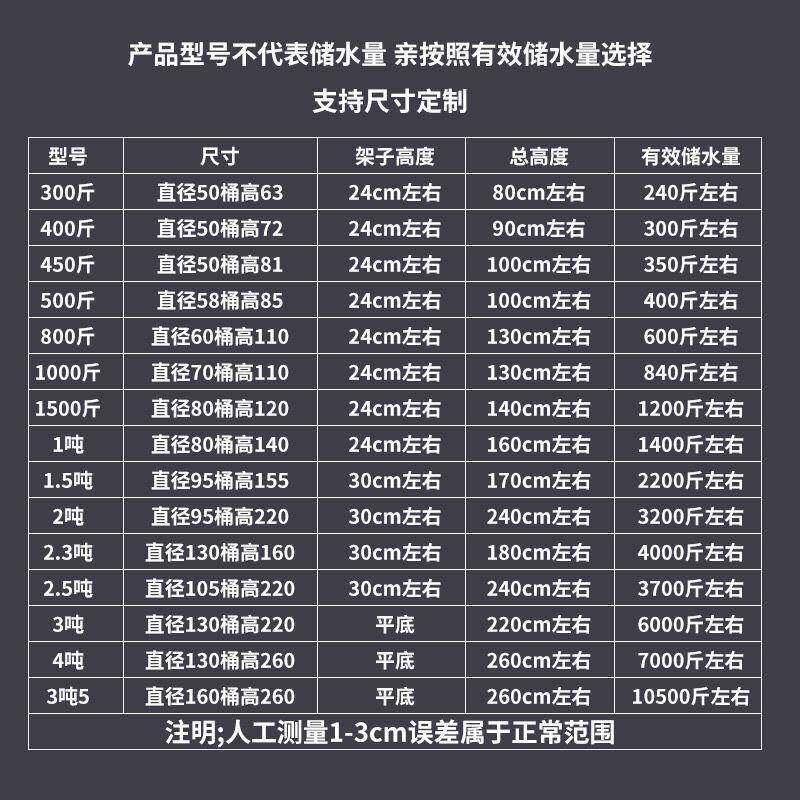 304不锈钢式水箱加厚水塔用家立太阳188楼能顶蓄水厨房水桶