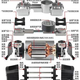 匠多能SUV功车701载充气泵双缸高凌压大功率电动汽车用轮胎气泵1