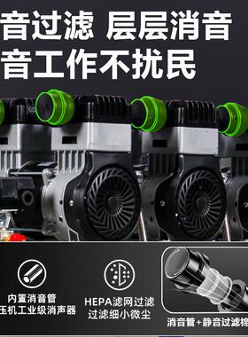 邮飓霸无油音空压机小静型家用装修包高压气泵22980-30V0木工喷漆