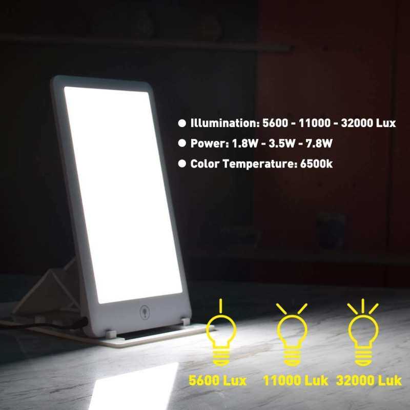 新款光学led情感理疗灯 happy light SAD光疗灯 自然光平板台灯