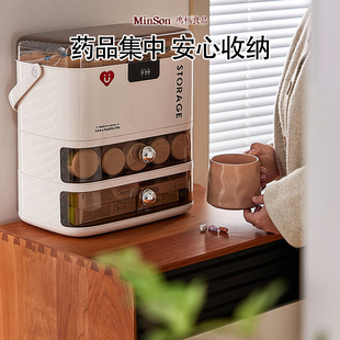 日本家用密码收纳箱家庭装大容量多层药箱儿童急救药品多功能储物