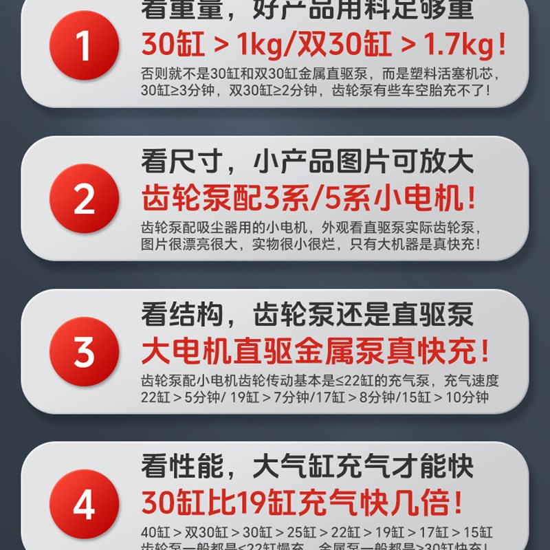 凌匠多功能SUV车载充气泵双缸高压大功率电动汽车用轮胎打气泵12V