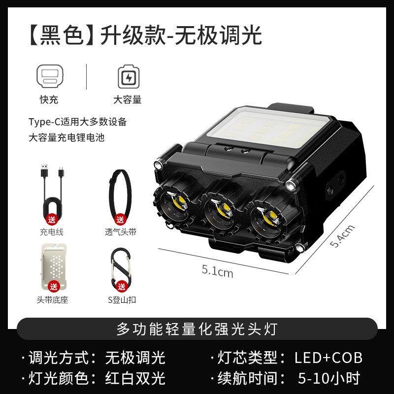 猫头鹰头灯户外充电长续航钓鱼专用头灯感应帽夹灯三眼头戴灯定制