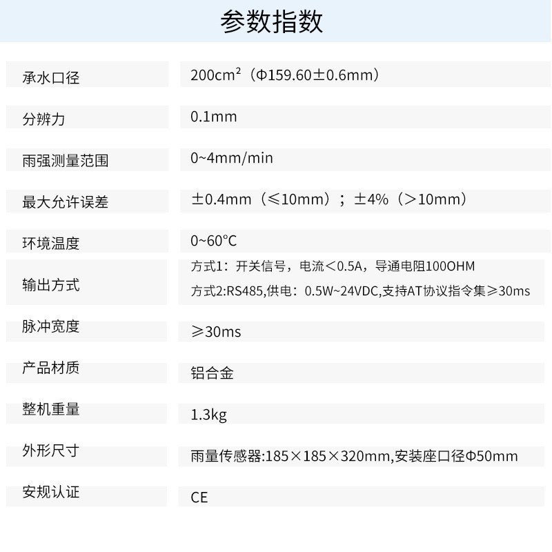 ZOGLAB佐格RG100雨量传感器内部集成智能芯片/可输出模拟开关信号