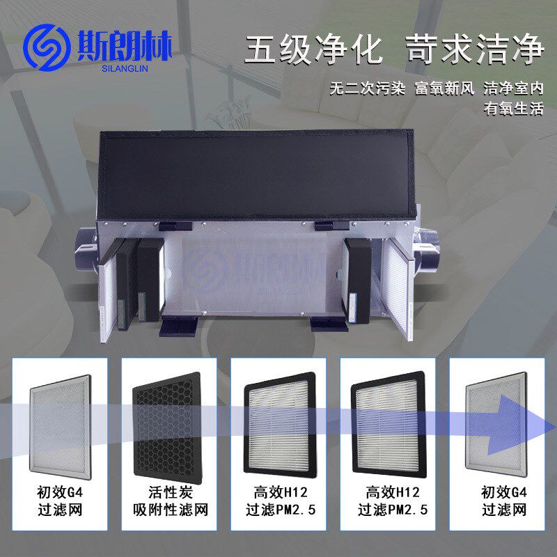厂家直销新风机商用排风送风一体机净化PM2.5全热交换换气机系统