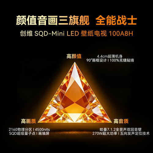 创维壁纸电视100A8H 100英寸MiniLED 超薄国家补贴家用电视新款