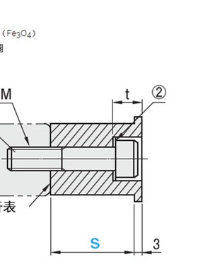 钢球用固定型挡块型号 SSTK13 SSTK16 SSTK20 SSTK25