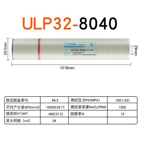 时代沃顿汇通商用8040工业RO膜滤芯ULP31-4040反渗透膜4021