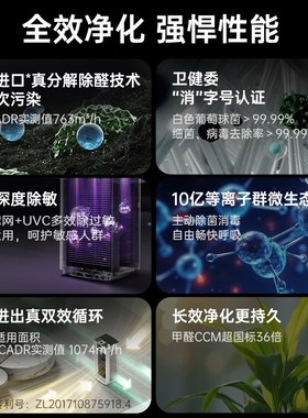 阿卡驰ACTXA空气净化器家用除甲醛卧室除菌除异味等离子净化机Z01