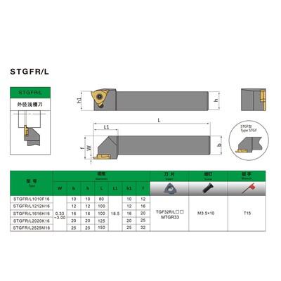 卡簧槽立装浅槽刀杆STGFR/KTGFR1212H16/1616H16/2020K16/2525M16