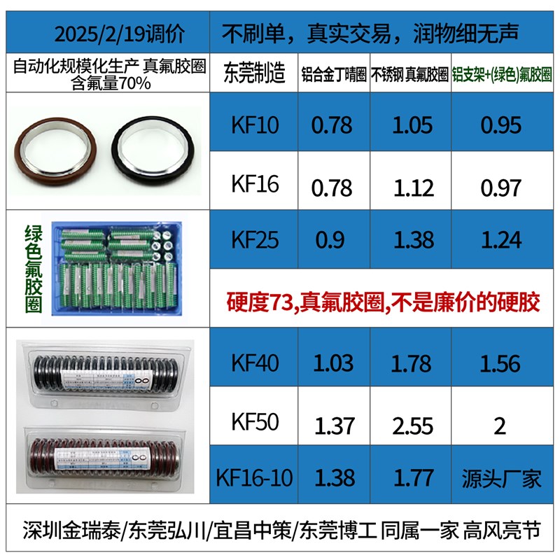 304不锈钢卡箍支架氟胶o型圈密封圈变径支架KF10变KF16/25/40软胶