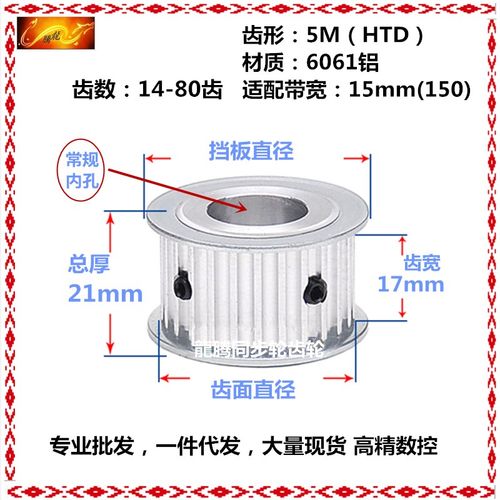 15带宽 同步带轮 5M14齿 5M15齿 5M16齿 AF型 齿宽17 现货 两面平