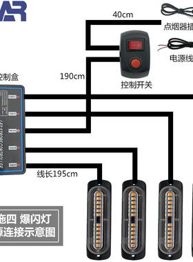 一拖四车4x12L灯ED格栅48ed中网爆闪警示l灯高汽中网爆闪亮安防频