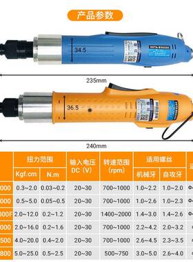 0原装岛塔DDTA-BS0004000F60DDTA-BS20036506800自动化专用无刷电