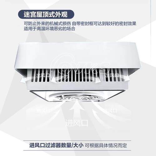 F2E90F2E190-2-213P0排-D配电柜风扇过滤器康双生产顶上风扇